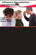 Influence des relations intrafamiliales