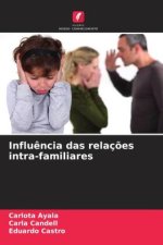 Influência das relações intra-familiares