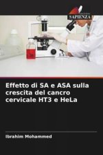 Effetto di SA e ASA sulla crescita del cancro cervicale HT3 e HeLa