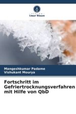 Fortschritt im Gefriertrocknungsverfahren mit Hilfe von QbD
