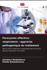 Paroxysme affectivo-respiratoire : approche pathogénique du traitement