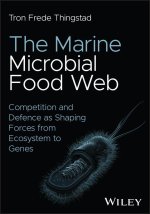 Marine Microbial Food Web: Competition and Def ence as Shaping Forces from Ecosystem to Genes