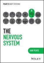 Nervous System