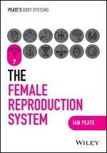 Female Reproductive System