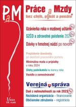 Práce a Mzdy, bez chýb, pokút 1/2024
