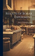 Results of Borax Experiment
