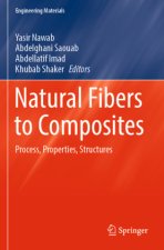 Natural Fibers to Composites