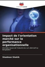 Impact de l'orientation marché sur la performance organisationnelle