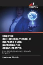 Impatto dell'orientamento al mercato sulla performance organizzativa