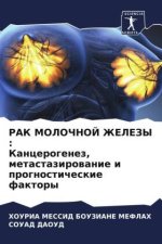 RAK MOLOChNOJ ZhELEZY : Kancerogenez, metastazirowanie i prognosticheskie faktory