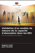 Validation d'un mod?le de mesure de la capacité d'absorption dans les EES