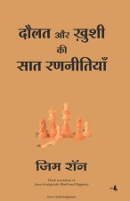DAULAT AUR KHUSHI KI 7 RANNITIYAN