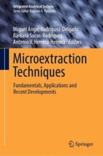 Microextraction Techniques