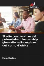 Studio comparativo del potenziale di leadership giovanile nella regione del Corno d'Africa