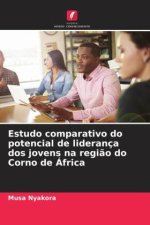 Estudo comparativo do potencial de liderança dos jovens na regi?o do Corno de África