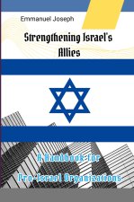 Strengthening Israel's Allies