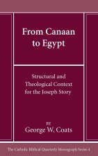 From Canaan to Egypt