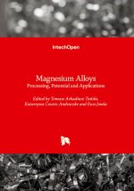 Magnesium Alloys