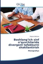 Boshlang?ich sinf o?quvchilarida divergent tafakkurni shakllantirish