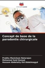 Concept de base de la parodontie chirurgicale