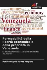 Permeabilità della libertà economica e della proprietà in Venezuela