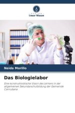 Das Biologielabor
