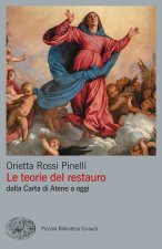 teorie del restauro dalla Carta di Atene a oggi