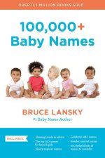 100000 BABY NAMES