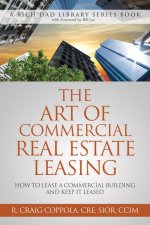 The the Art of Commercial Real Estate Leasing