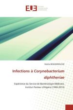Infections ? Corynebacterium diphtheriae
