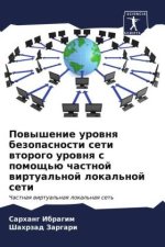 Powyshenie urownq bezopasnosti seti wtorogo urownq s pomosch'ü chastnoj wirtual'noj lokal'noj seti