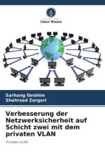 Verbesserung der Netzwerksicherheit auf Schicht zwei mit dem privaten VLAN