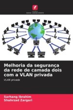 Melhoria da segurança da rede de camada dois com a VLAN privada
