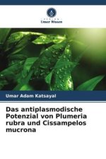 Das antiplasmodische Potenzial von Plumeria rubra und Cissampelos mucrona