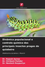 Dinâmica populacional e controlo químico dos principais insectos pragas do quiabeiro