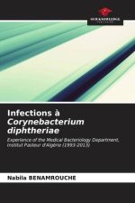 Infections ? Corynebacterium diphtheriae