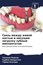Swqz' mezhdu zhiwoj kost'ü i nesuschim nagruzku zubnym implantatom