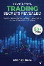 Price Action Trading Secrets Revealed