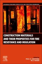 Construction Materials and Their Properties for Fire Resistance and Insulation