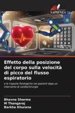 Effetto della posizione del corpo sulla velocit? di picco del flusso espiratorio