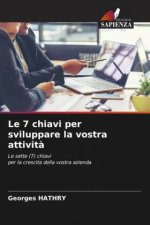 Le 7 chiavi per sviluppare la vostra attivit?