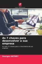 As 7 chaves para desenvolver a sua empresa