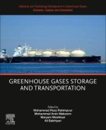 Advances and Technology Development in Greenhouse Gases: Emission, Capture and Conversion.