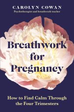 Breathwork for Pregnancy