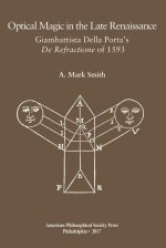 Optical Magic in the Late Renaissance