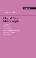 Riuscite tutti i vostri esami del 2024: Analisi di Alice nel Paese delle Meraviglie di Lewis Carroll
