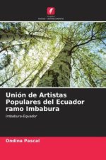 Unión de Artistas Populares del Ecuador ramo Imbabura