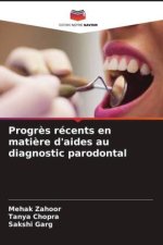 Progrès récents en matière d'aides au diagnostic parodontal