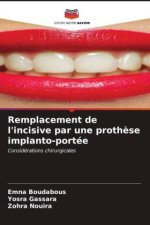 Remplacement de l'incisive par une prothèse implanto-portée
