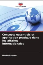 Concepts essentiels et application pratique dans les affaires internationales
